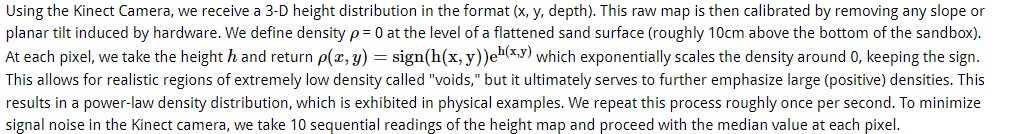 Converting Height to Density screenshot