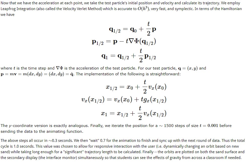 Orbit Integration